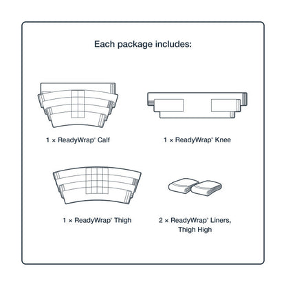 Solaris ReadyWrap®  Full Leg