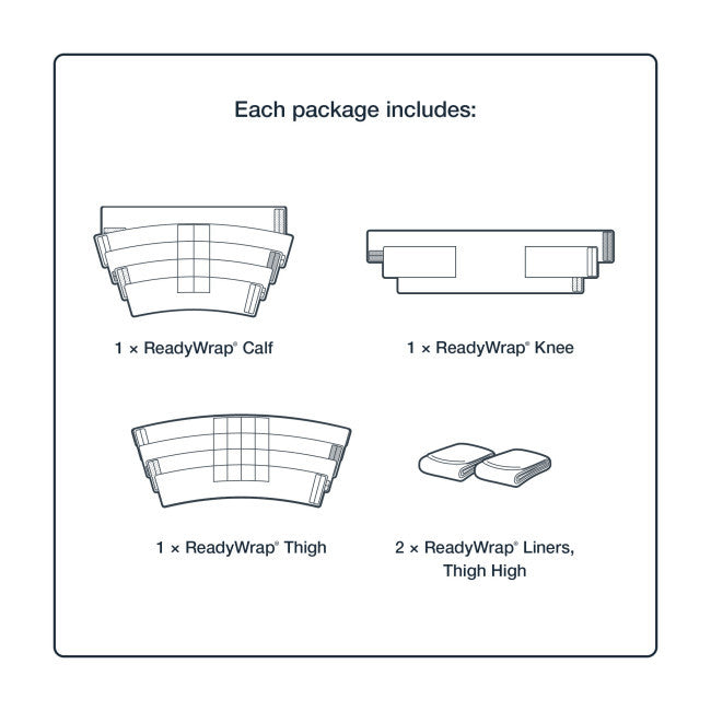 Solaris ReadyWrap®  Full Leg