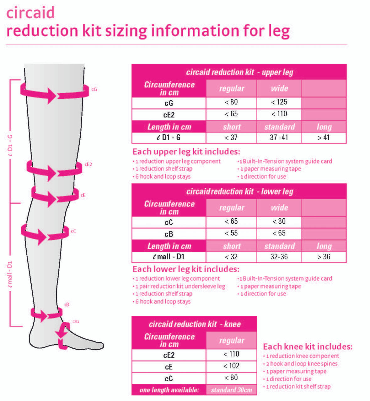 CircAid Reduction Kit Upper Leg
