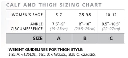 Sigvaris Sheer Fashion Thigh High 15-20mmHg - Compression Level: Moderate 15-20 MmHg - Female - Leg