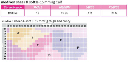 Medi Sheer & Soft Knee High 8-15mmHg - Compression Level: Mild 8-15 MmHG - Female - Knee