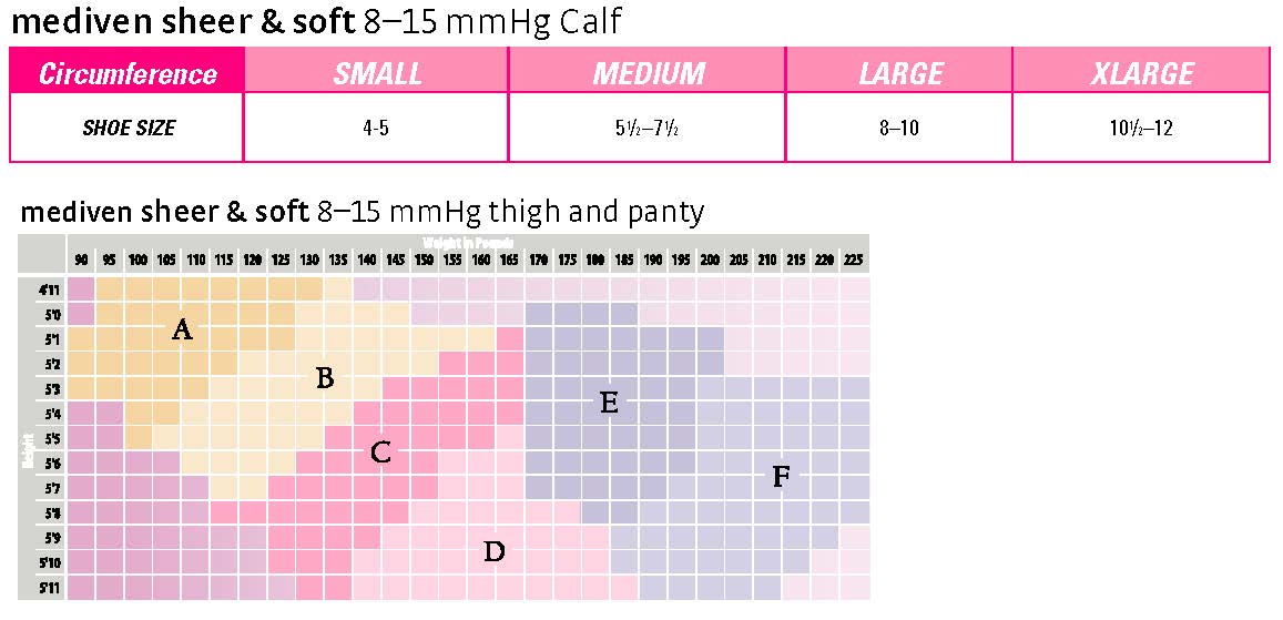 Medi Sheer & Soft Knee High 8-15mmHg - Compression Level: Mild 8-15 MmHG - Female - Knee