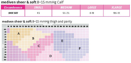 Medi Sheer & Soft Knee High 8-15mmHg - Compression Level: Mild 8-15 MmHG - Female - Knee