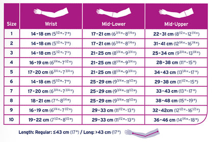 JOBST Bella Strong Arm Sleeve 30-40 mmHg