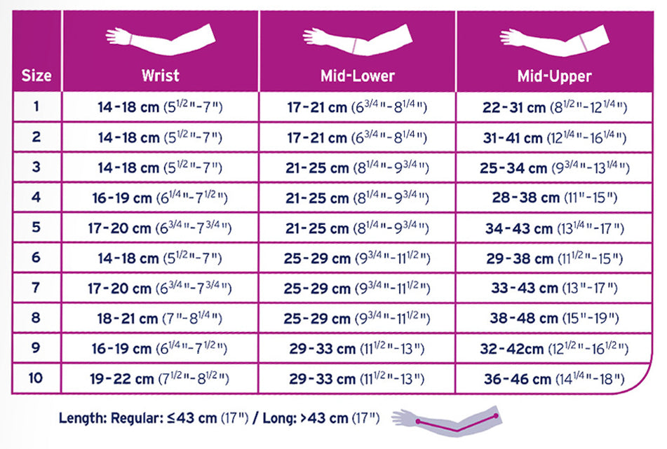 JOBST Bella Strong Arm Sleeve 30-40 mmHg