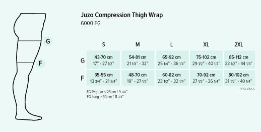 Juzo Compression Thigh Wrap - Unisex - Leg