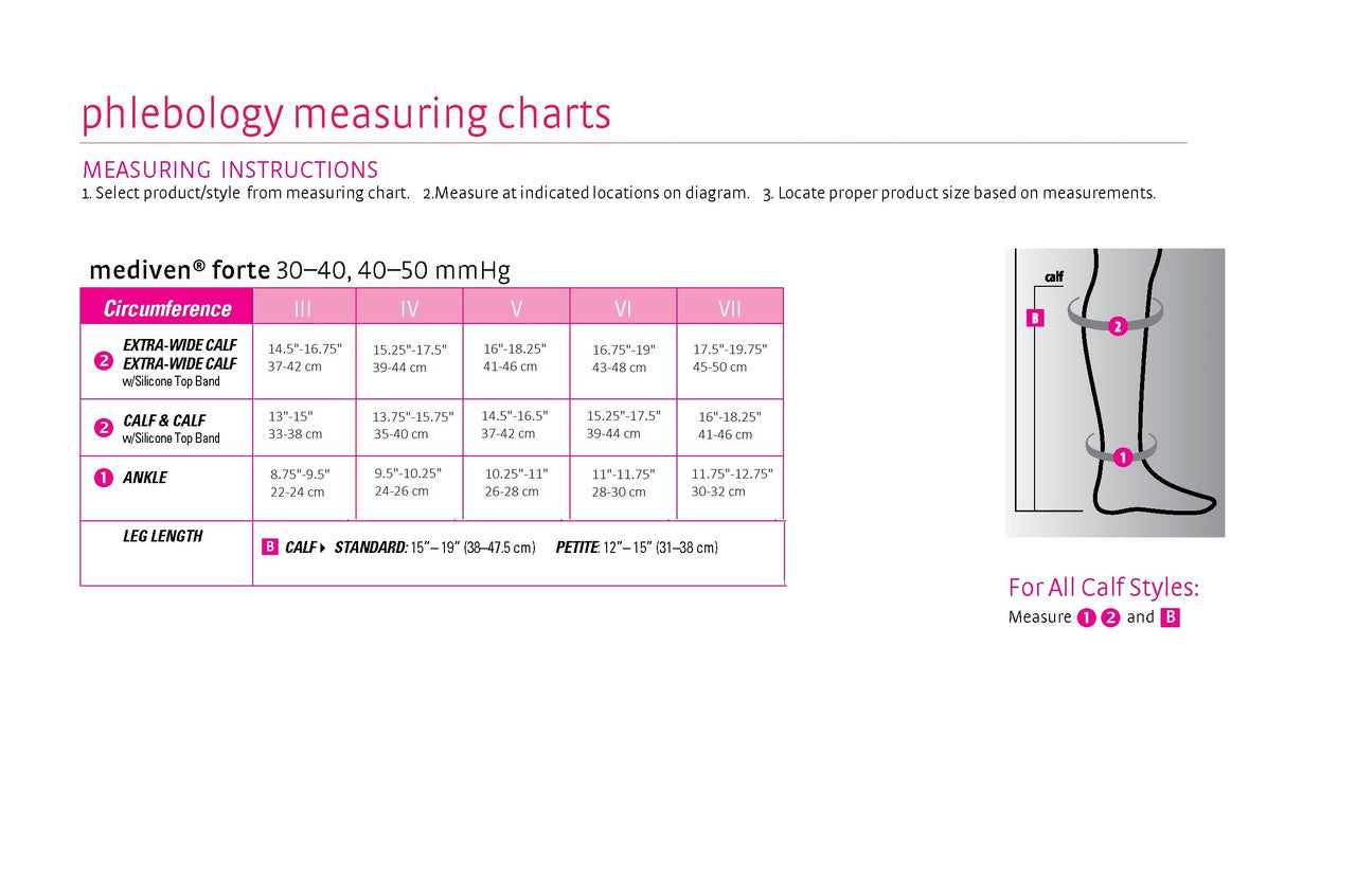 Medi Forte Knee High, Open Toe 30-40mmHg - Compression Level: Extra Firm 30-40 MmHg - Unisex - Foot