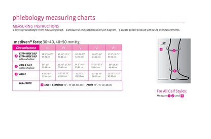 Medi Forte Knee High, Open Toe 30-40mmHg - Compression Level: Extra Firm 30-40 MmHg - Unisex - Foot