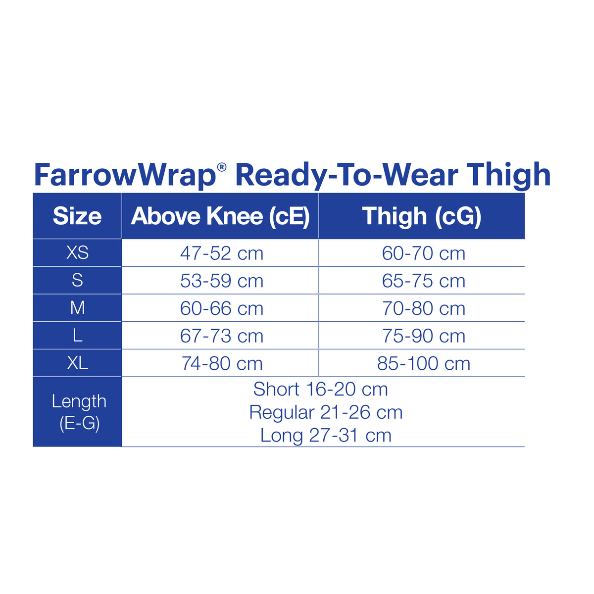 JOBST FarrowWrap Strong Thigh High Thighpiece/Kneepiece Combo 30-40 mmHg Unisex