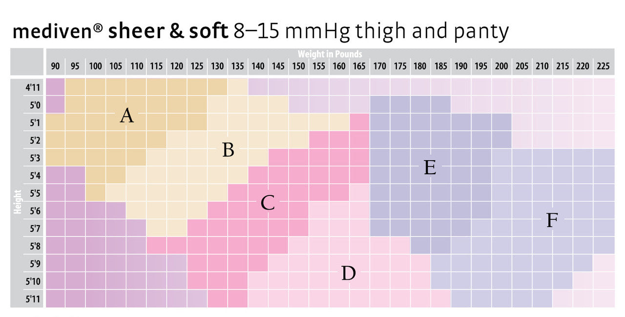 Medi Sheer & Soft Thigh High W/ Silicone Lace Band 8-15mmHg - Compression Level: Mild 8-15 MmHG - Female - Leg