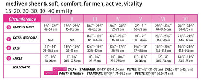 Medi Sheer & Soft Knee High 15-20mmHg - Compression Level: Moderate 15-20 MmHg - Female - Knee